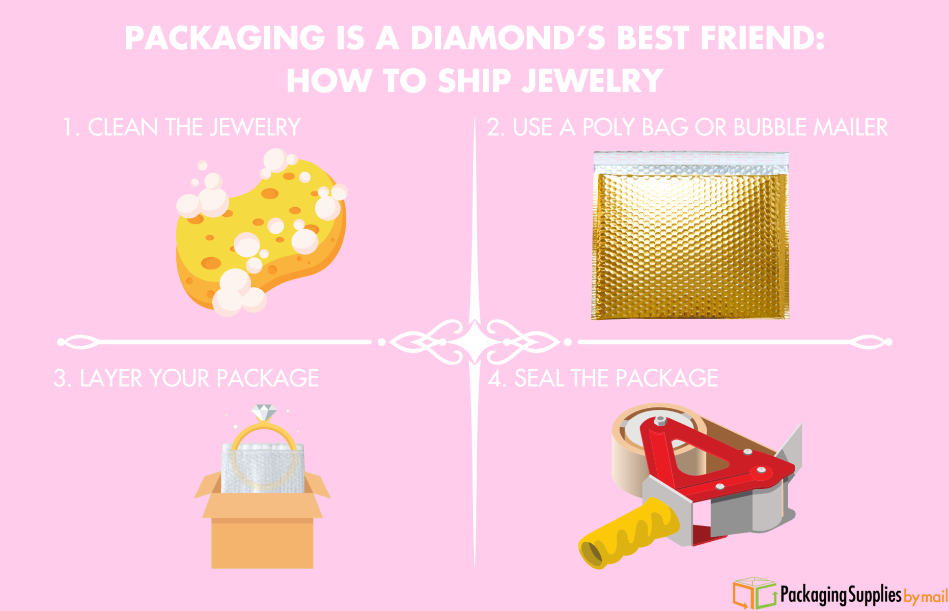 How to Ship Jewelry, Part 1